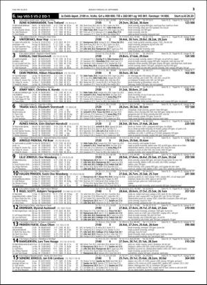 travoggaloppnytt_tips-20150921_000_00_00_031.pdf