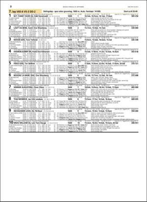 travoggaloppnytt_tips-20150921_000_00_00_032.pdf