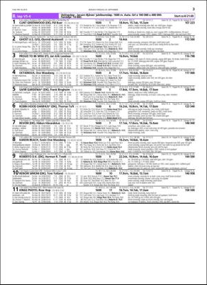 travoggaloppnytt_tips-20150921_000_00_00_033.pdf