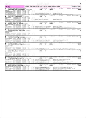 travoggaloppnytt_tips-20150921_000_00_00_035.pdf