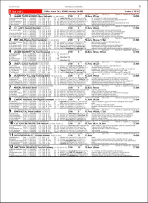 travoggaloppnytt_tips-20150923_000_00_00_005.pdf