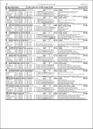 travoggaloppnytt_tips-20150923_000_00_00_018.pdf