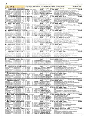 travoggaloppnytt_tips-20150923_000_00_00_020.pdf