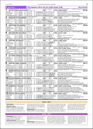 travoggaloppnytt_tips-20150923_000_00_00_021.pdf