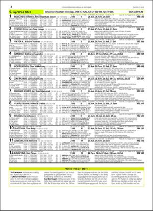 travoggaloppnytt_tips-20150923_000_00_00_022.pdf