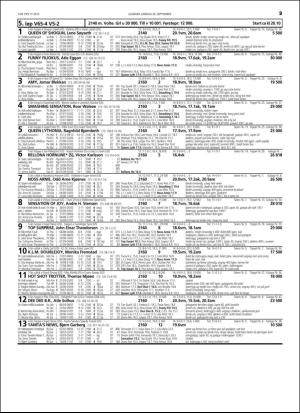 travoggaloppnytt_tips-20150923_000_00_00_029.pdf