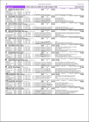 travoggaloppnytt_tips-20150923_000_00_00_032.pdf