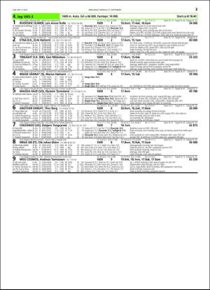 travoggaloppnytt_tips-20150923_000_00_00_037.pdf