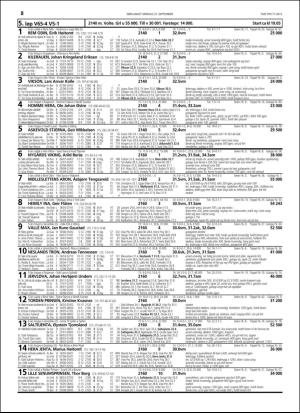 travoggaloppnytt_tips-20150923_000_00_00_038.pdf