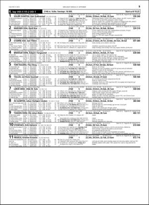 travoggaloppnytt_tips-20150923_000_00_00_039.pdf