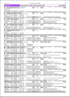 travoggaloppnytt_tips-20150923_000_00_00_041.pdf