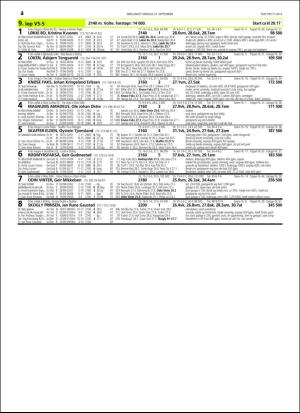 travoggaloppnytt_tips-20150923_000_00_00_042.pdf