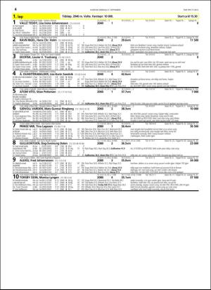 travoggaloppnytt_tips-20150923_000_00_00_044.pdf