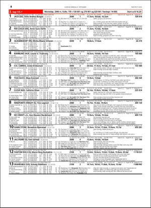 travoggaloppnytt_tips-20150923_000_00_00_046.pdf