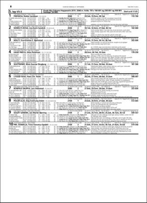 travoggaloppnytt_tips-20150923_000_00_00_048.pdf