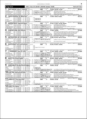 travoggaloppnytt_tips-20150923_000_00_00_049.pdf