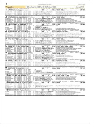 travoggaloppnytt_tips-20150923_000_00_00_050.pdf