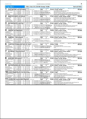 travoggaloppnytt_tips-20150923_000_00_00_053.pdf