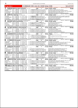 travoggaloppnytt_tips-20150923_000_00_00_054.pdf