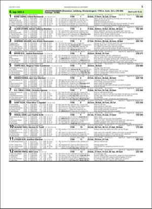 travoggaloppnytt_tips-20150923_000_00_00_055.pdf