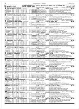 travoggaloppnytt_tips-20150923_000_00_00_056.pdf