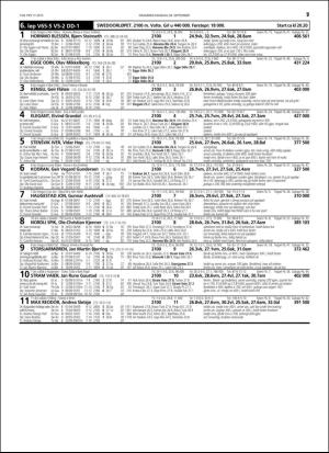 travoggaloppnytt_tips-20150923_000_00_00_057.pdf