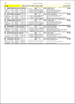 travoggaloppnytt_tips-20150923_000_00_00_068.pdf