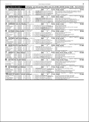 travoggaloppnytt_tips-20150923_000_00_00_073.pdf