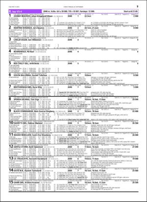 travoggaloppnytt_tips-20150923_000_00_00_075.pdf