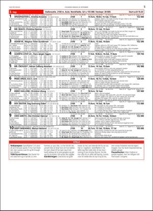 travoggaloppnytt_tips-20150928_000_00_00_005.pdf