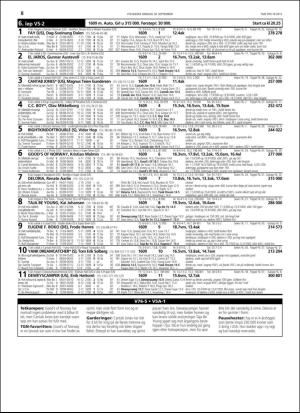 travoggaloppnytt_tips-20150928_000_00_00_008.pdf