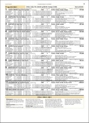 travoggaloppnytt_tips-20150928_000_00_00_009.pdf