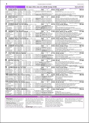 travoggaloppnytt_tips-20150928_000_00_00_010.pdf