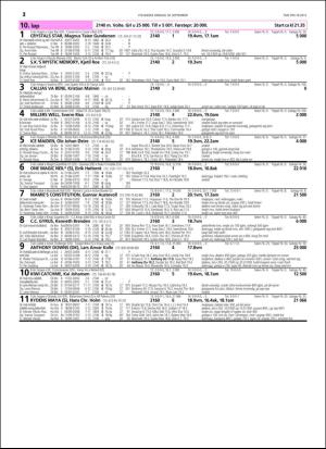 travoggaloppnytt_tips-20150928_000_00_00_012.pdf