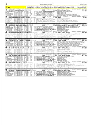 travoggaloppnytt_tips-20150928_000_00_00_020.pdf