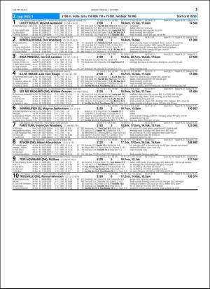 travoggaloppnytt_tips-20150928_000_00_00_021.pdf