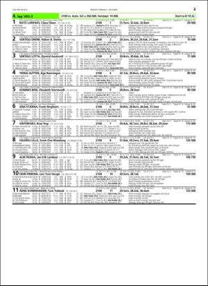 travoggaloppnytt_tips-20150928_000_00_00_023.pdf