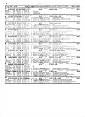 travoggaloppnytt_tips-20150928_000_00_00_024.pdf