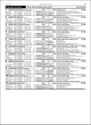 travoggaloppnytt_tips-20150928_000_00_00_025.pdf