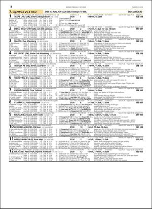 travoggaloppnytt_tips-20150928_000_00_00_026.pdf