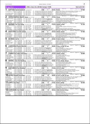 travoggaloppnytt_tips-20150928_000_00_00_027.pdf