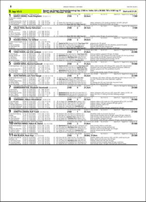 travoggaloppnytt_tips-20150928_000_00_00_028.pdf