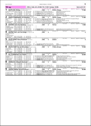 travoggaloppnytt_tips-20150928_000_00_00_029.pdf