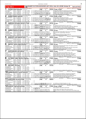 travoggaloppnytt_tips-20150930_000_00_00_005.pdf