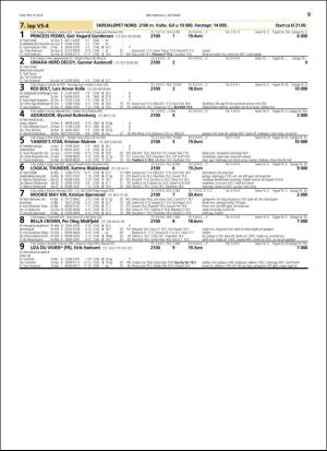 travoggaloppnytt_tips-20150930_000_00_00_009.pdf