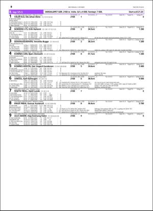 travoggaloppnytt_tips-20150930_000_00_00_010.pdf