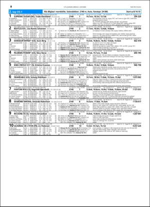 travoggaloppnytt_tips-20150930_000_00_00_018.pdf