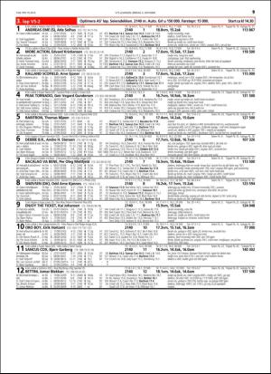 travoggaloppnytt_tips-20150930_000_00_00_019.pdf