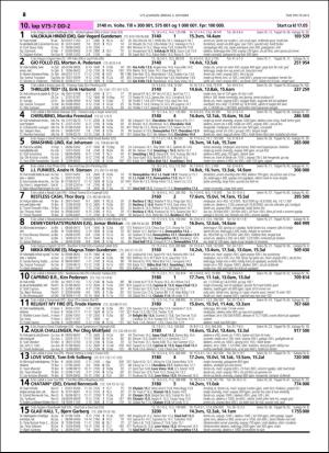 travoggaloppnytt_tips-20150930_000_00_00_026.pdf