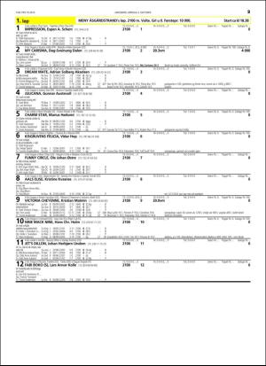 travoggaloppnytt_tips-20150930_000_00_00_029.pdf